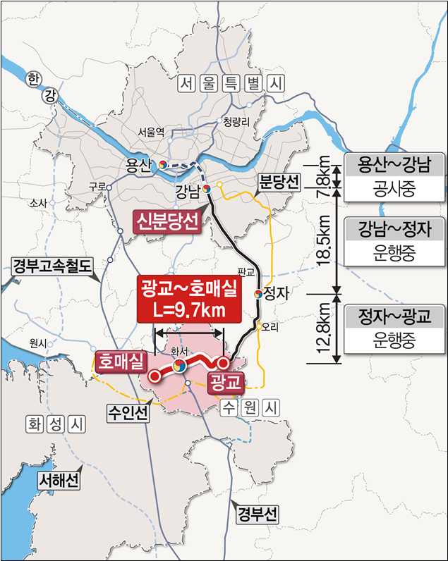 신분당선 노선도(광교~호매실 포함)
